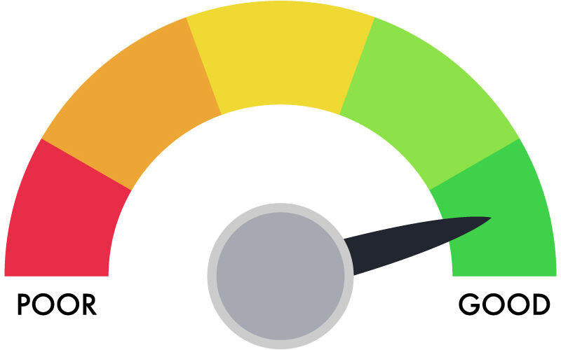 Effektivitet-och-fördelar